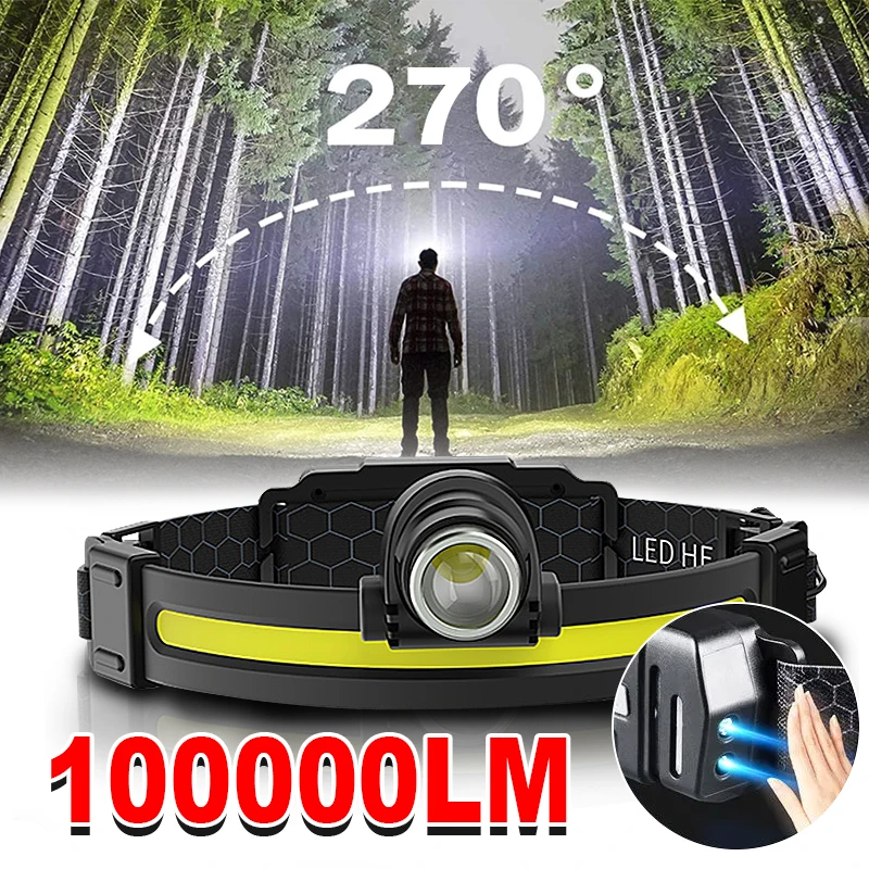 ZK30 1W Lumens Led Headlamp 7Modes XPG+COB Sensor Headlight Head Torch Flashlight Built Battery Head Lamp For Fishing Hunting