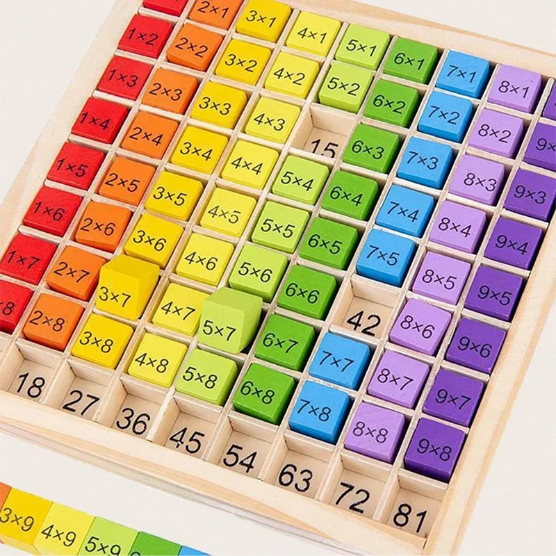 Montessori Educational Math Toys for Kids Children Baby Toys Multiplication Table Math Arithmetic Teaching Aids Christmas Gifts