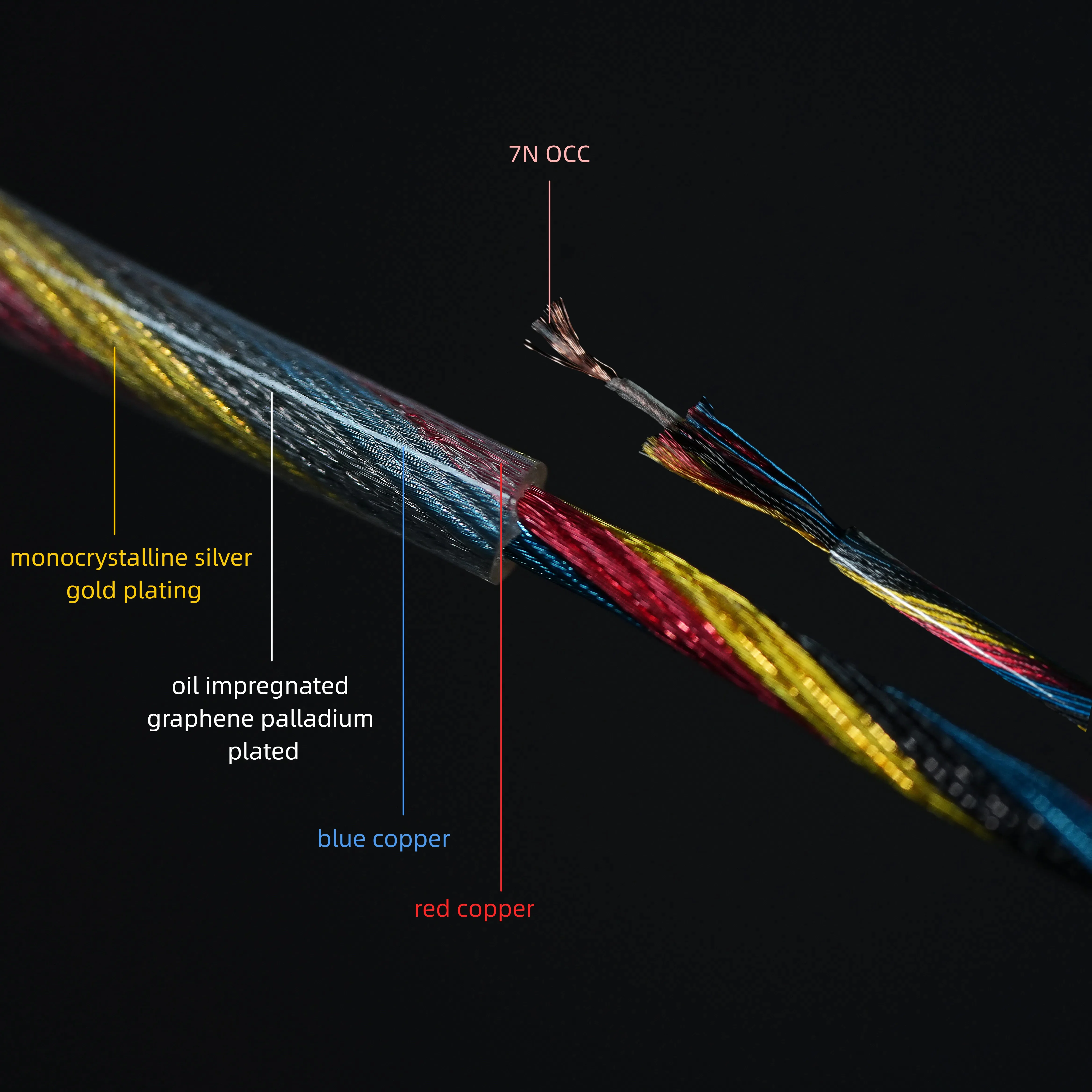 Nici HiFi-52 Kabel do słuchawek dousznych z 3,5 mm/4,4 mm/4-pin XLR MMCX/2-pin/IE900/Dual 3,5 dla Davinci NX8 Cantor Himalaya — zdjęcie produktu 3