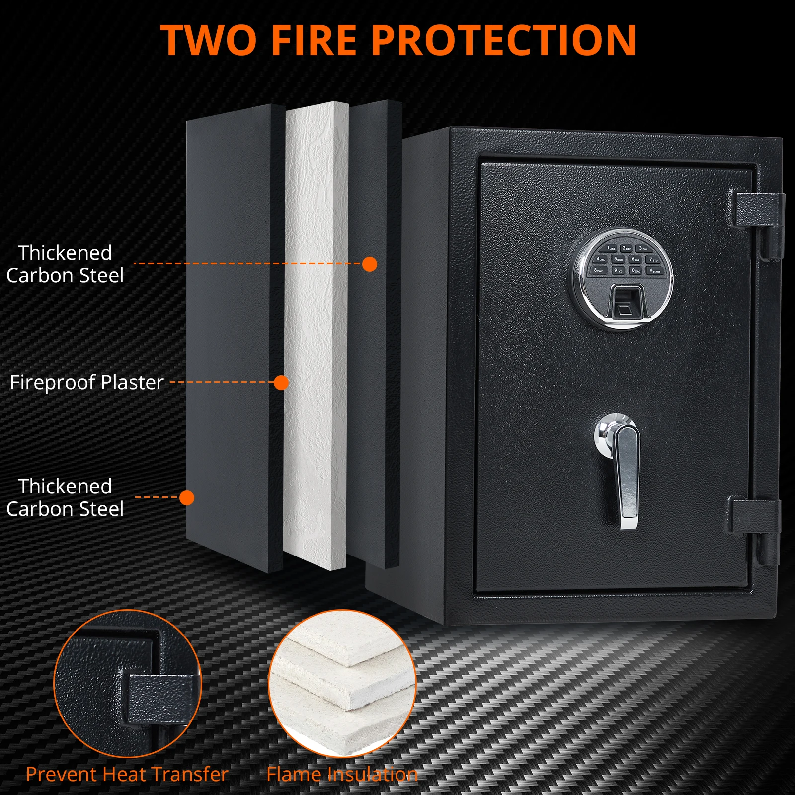 Fireproof Safe Box for Home, 2 Cubic Feet Large Steel Safe with Digital Lock for Cash Jewelry Home Firearm Medicine Valuables