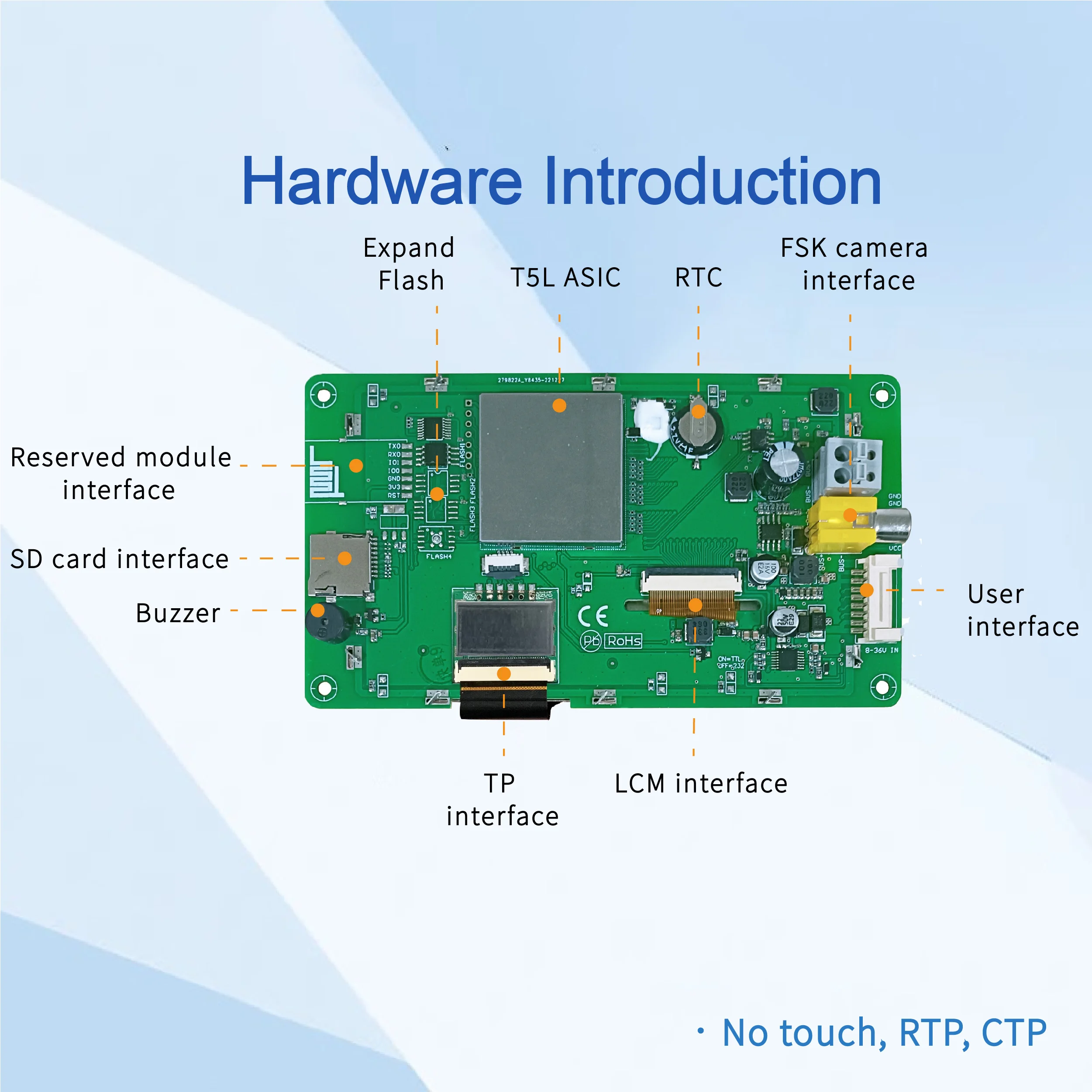 5.0-inch, 800*480 Pixels Resolution, 262K Colors, IPS, FSK Bus Camera Solution Screen,High Brightness DMG80480T050_26W