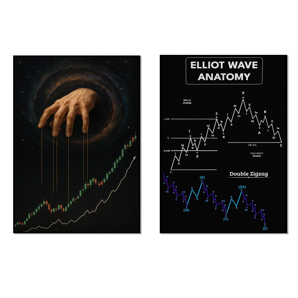 Elliott Wave Theory Inspirational Stock Market, Surreal Stock Market Art Wall Canvas Print Home Office Decor Poster