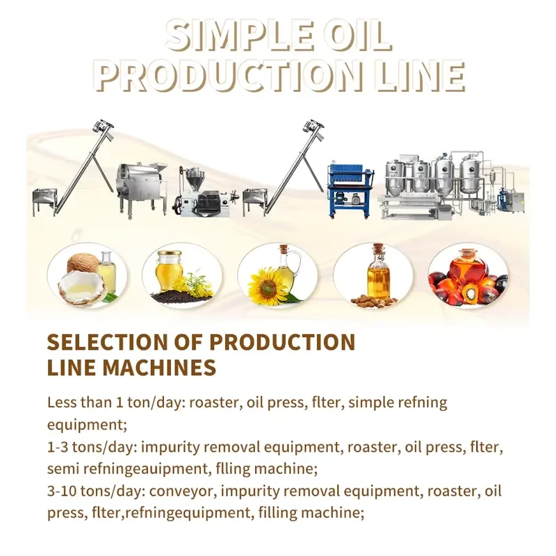 MCRAYONE Automatic Multifunctional Edible Oil Production Machine 500kg/d Capacity for Palm Kernel Oil Refining