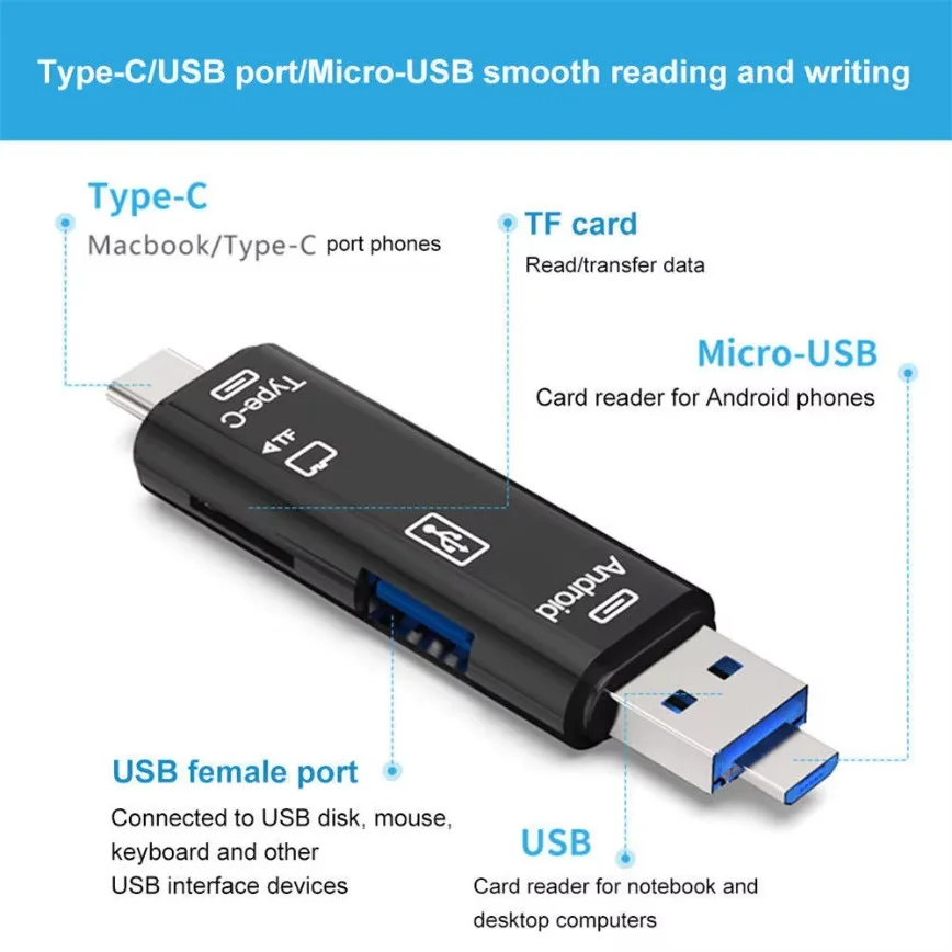 نوع C & Micro USB & USB 3 في 1 قارئ بطاقات OTG TF العالمي عالي السرعة لرؤوس تمديد الكمبيوتر للهواتف التي تعمل بنظام أندرويد