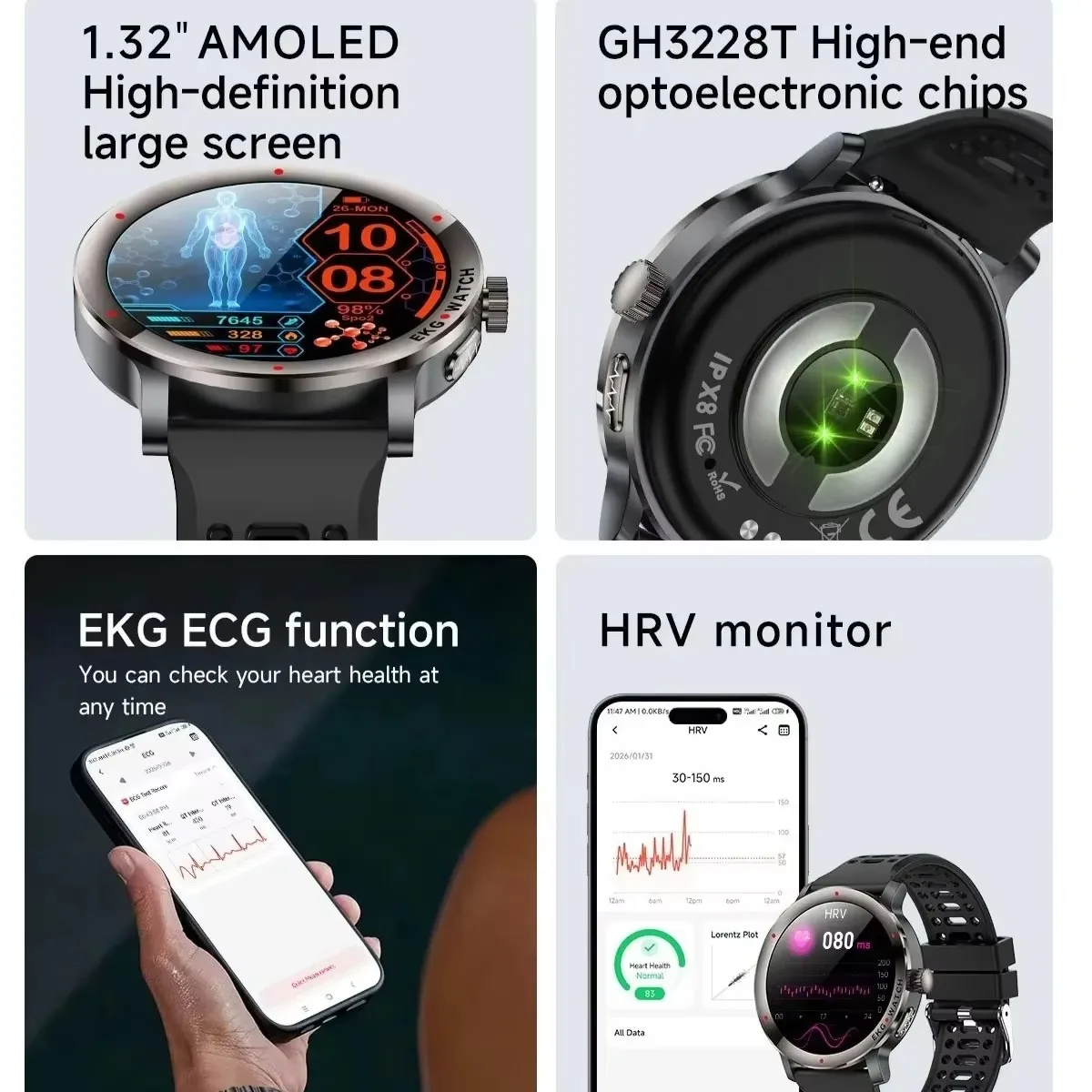 ECG & HPV Smart Watch Men Women:Heart Rate Blood Oxygen Blood Composition Analysis Bluetooth Call Health Smartwatch 2026 New