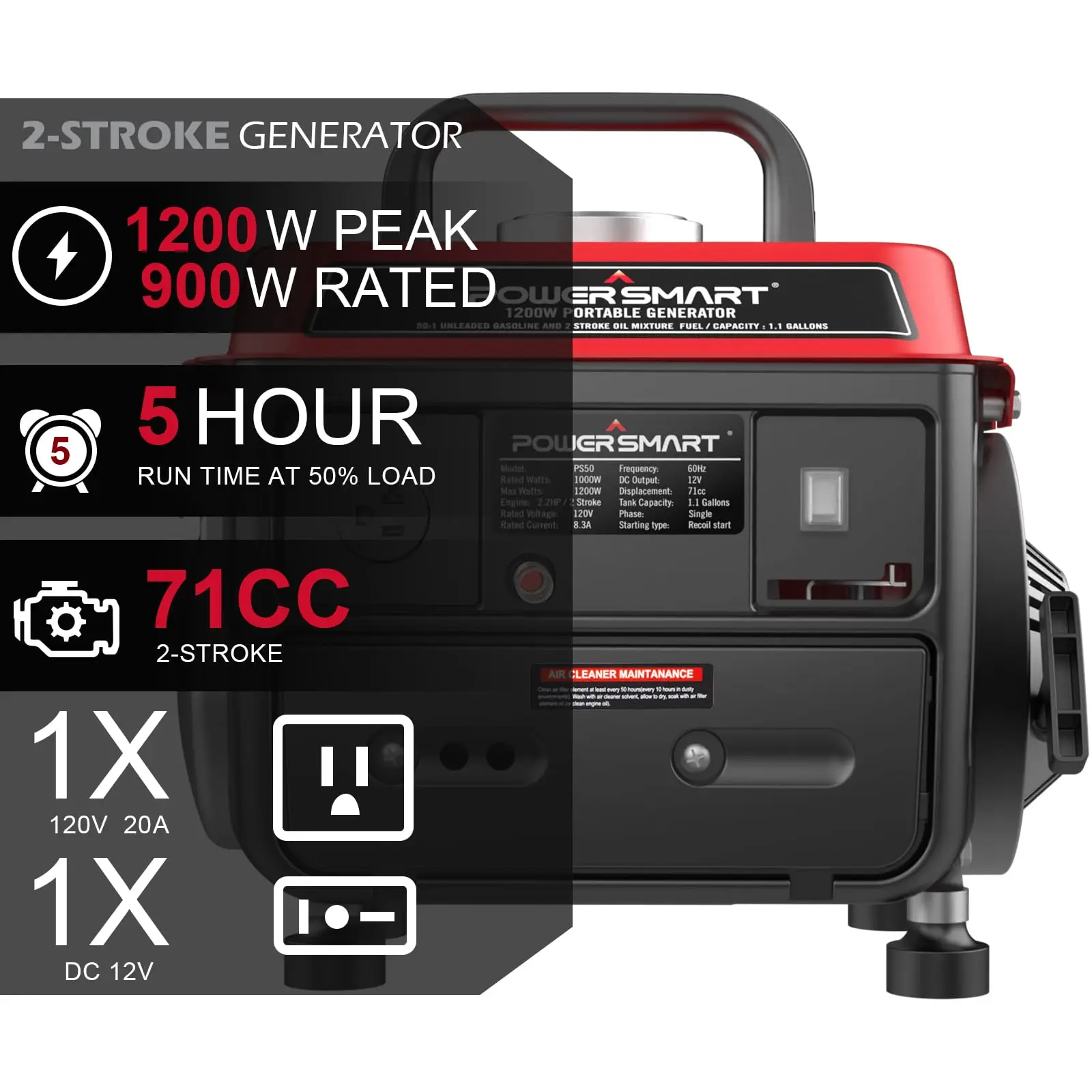 1200W Portable Generator Small Generator for Home Backup Use Camping Outdoor Ultralight Super Quiet EPA Compliant