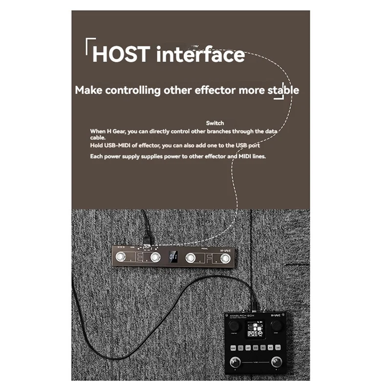 ABVL-M-Vave Wireless MIDI Controller Pro Keyboard Page Turner Foot Switch Support MIDI Host Interface Control Function
