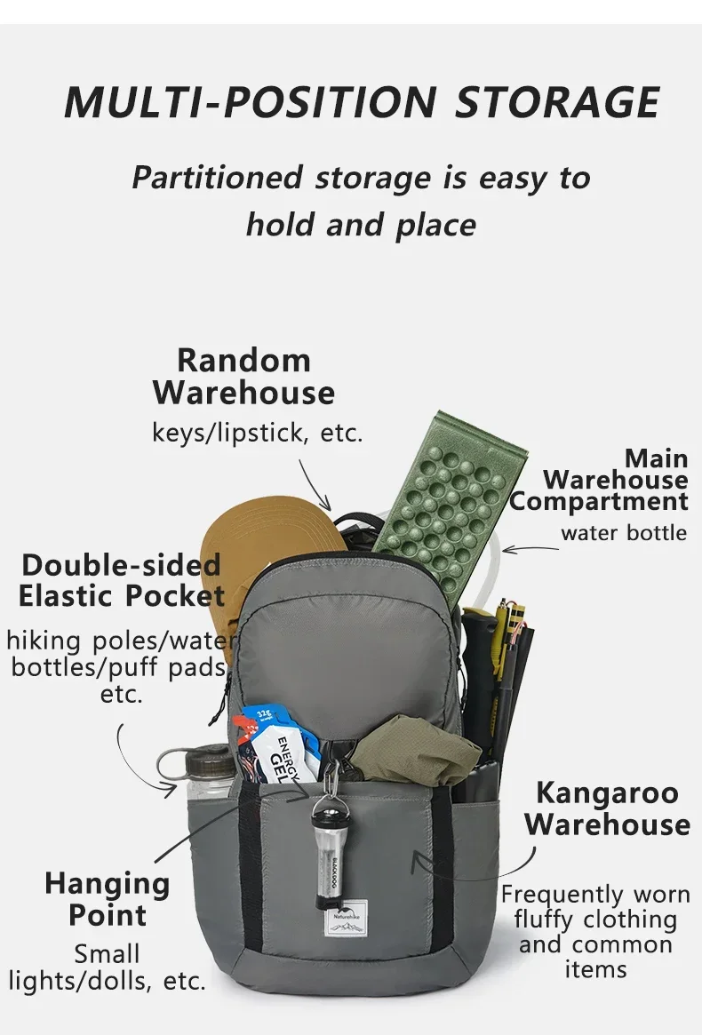 Naturehike Rucksack 18L 22L Ultraleichter wasserdichter Outdoor-Rucksack für Herren und Damen, Camping, Wandern, Umhängetasche – Detail 7