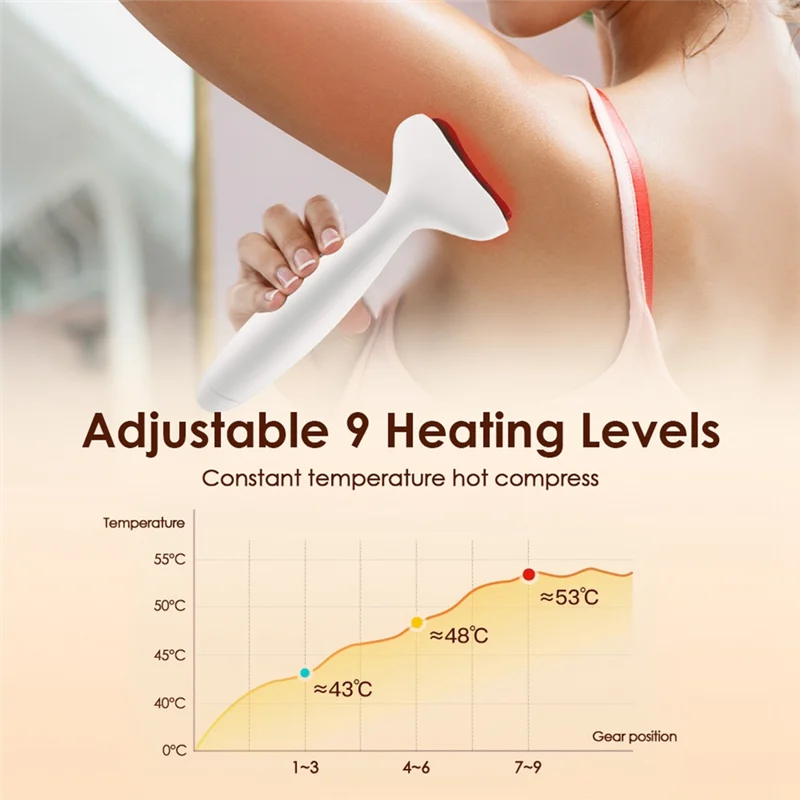 WHYY-Massaggiatore facciale elettrico Gua Sha Strumento per scosse di calore a 9 livelli e pietra Bian per alleviare il gonfiore (viso/collo/occhi)