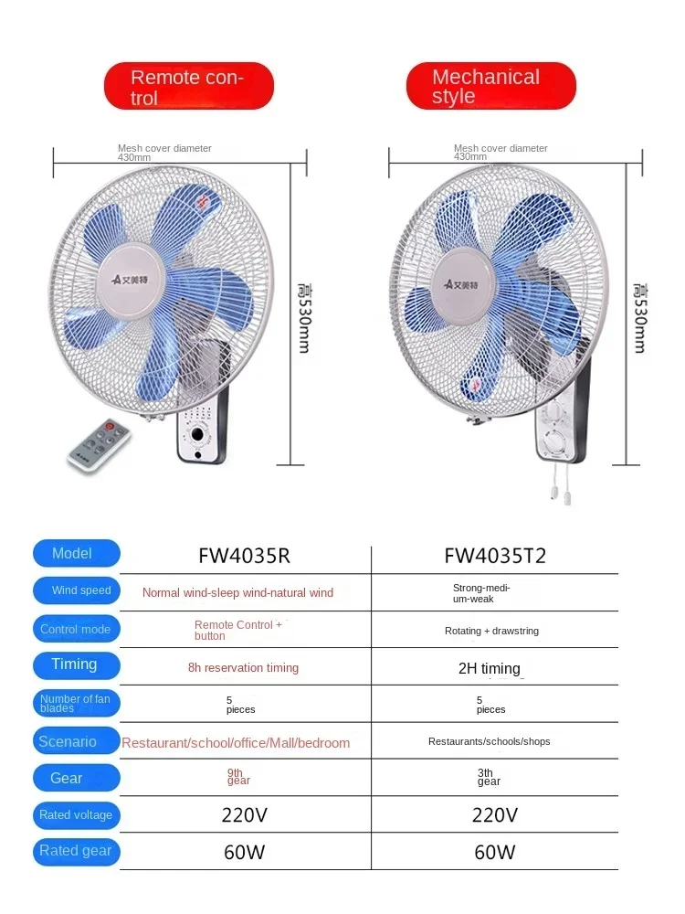 مراوح كهربائية منزلية مثبتة على الحائط، مراوح جدارية لغرفة الطعام، مفتاح التحكم عن بعد، مروحة باردة