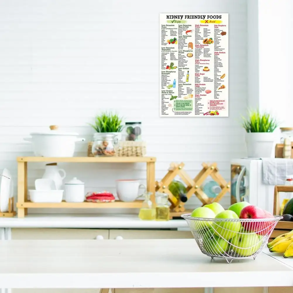 Wall Poster Kidney Foods Poster Low Potassium Food List Guide Kidney Care Reminder Wall Art for Diet Plan Decor Kidney-friendly