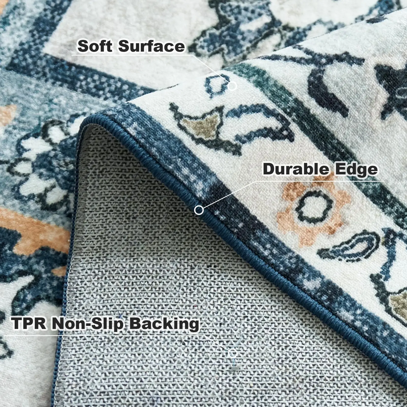Washable Rug,with Non-Slip Backing, Non-Shedding Floor Mat Throw Carpet for Living Room Bedroom Kitchen Laundry Home Office, 2