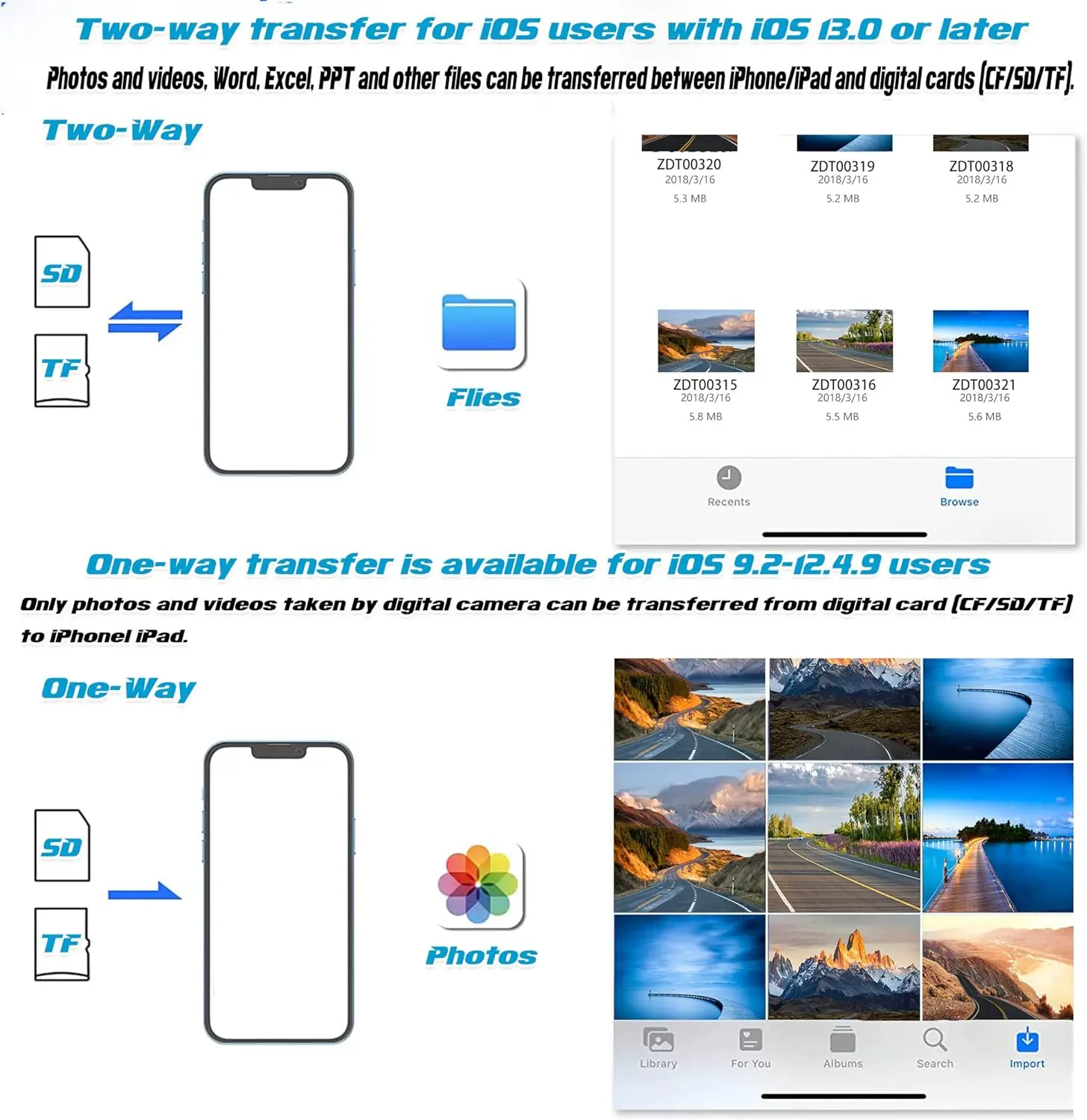 Memory Card Reader com Micro SD e Slot SD, Adaptador OTG para iPhone iPad Android USB C e um Dispositivos, 5 em 1