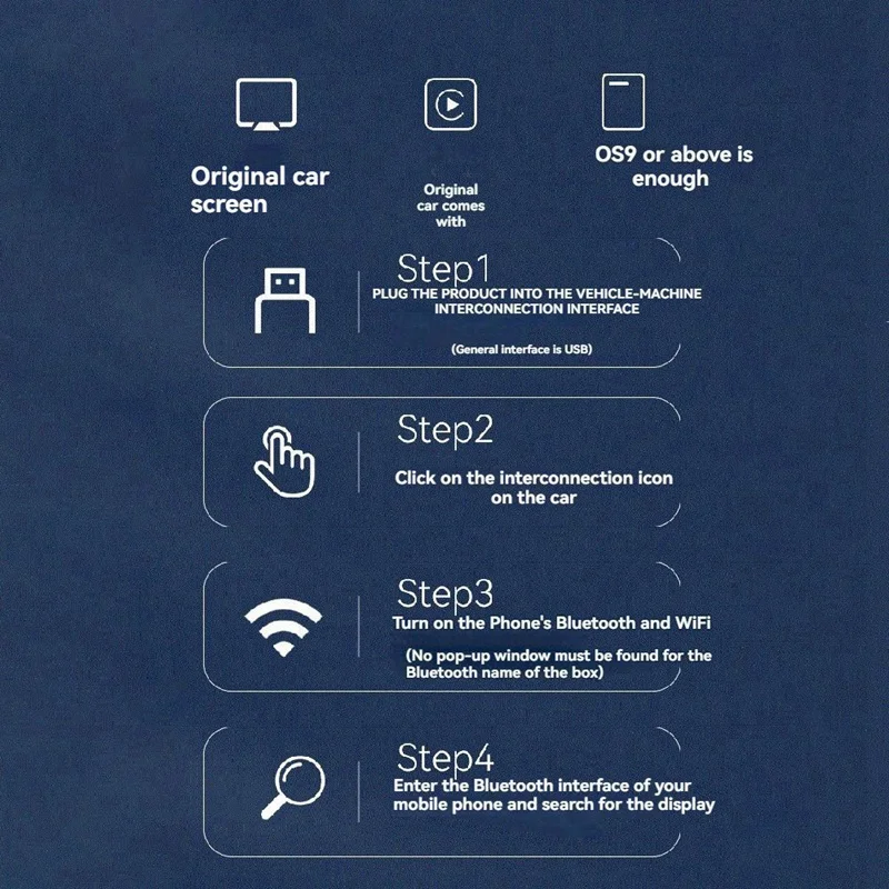 2 In 1 USB/Type C Wireless Carplay Android Auto Adapter อะแดปเตอร์รถยนต์ไร้สายแปลงแบบมีสาย Android Auto เป็นไร้สาย