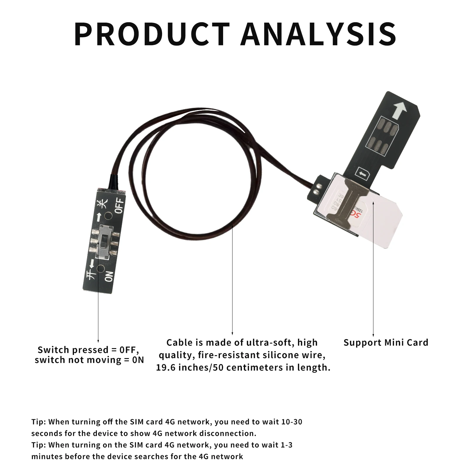 WL3 Tesla Model/Model3 Positioning Shutter SIM Card Controller External SIM Card Extension Cable