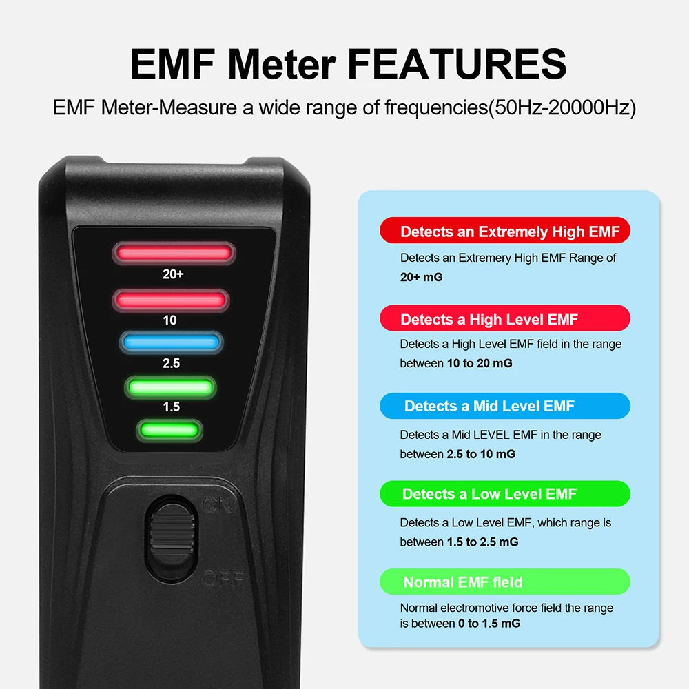 Emf電磁放射テスター、5色LEDインジケータライト、ラップトップおよび電子レンジ用の電気フィールドを測定、50hz-20000hz