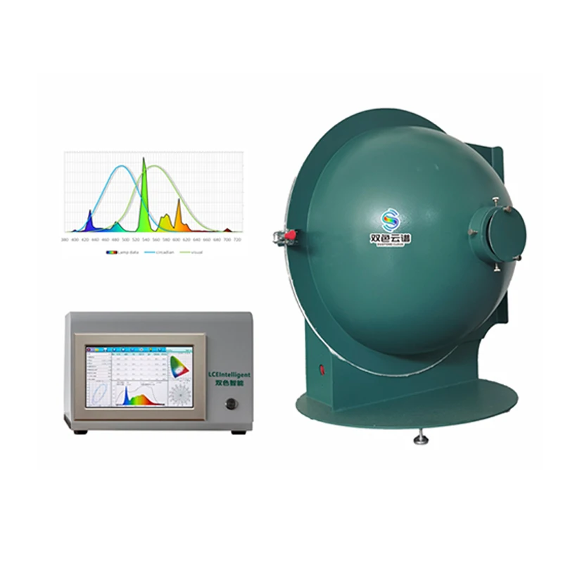 0. Integrating Sphere Spectrophotometer Light Meter for Lamp Bead test Light Intensity Distribution test