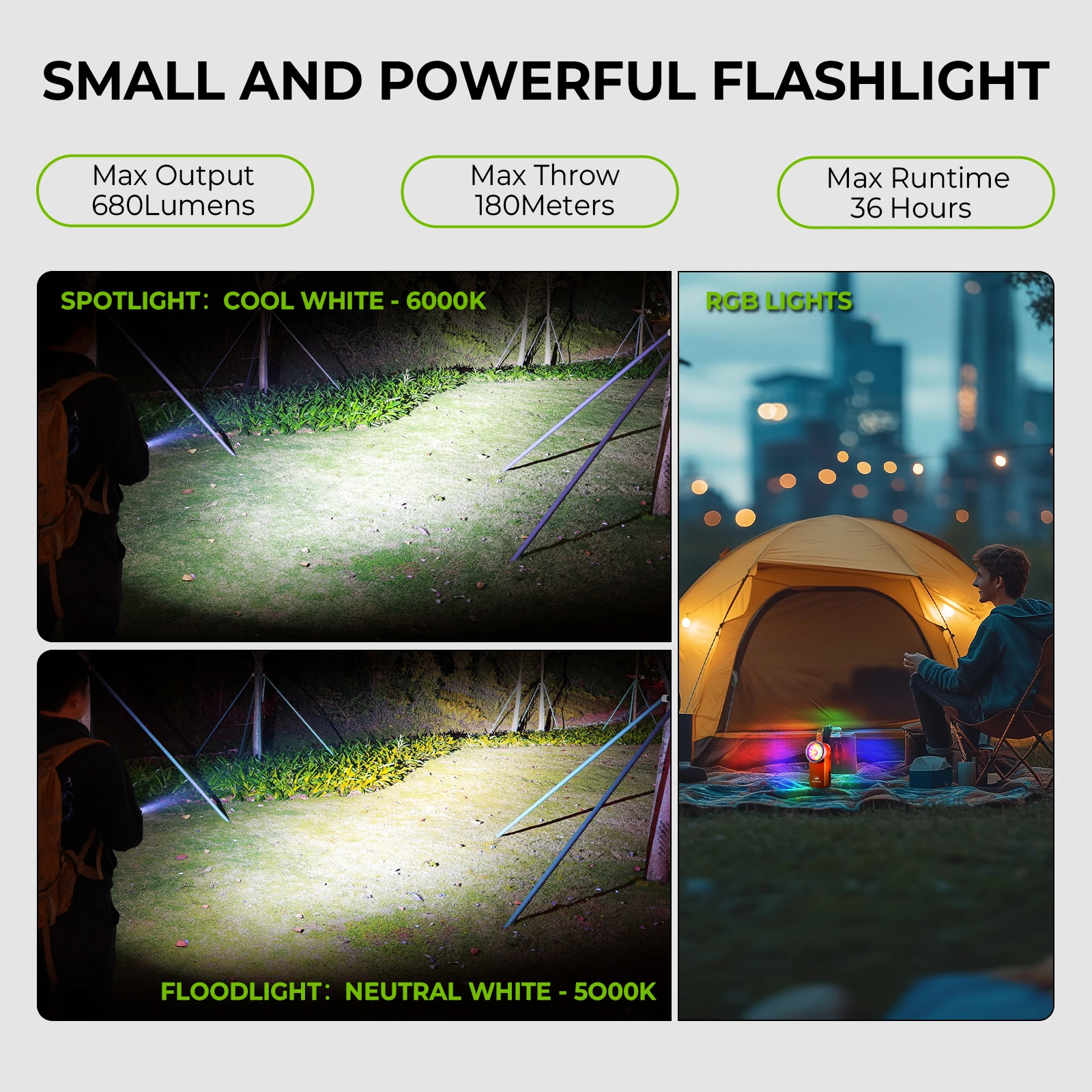 Wurkkos HD03 680LM Mini Clip Light USB Rechargeable Pocket Flashlight Spotlight/Floodlight Portable RGB Torch with Magnet view 3