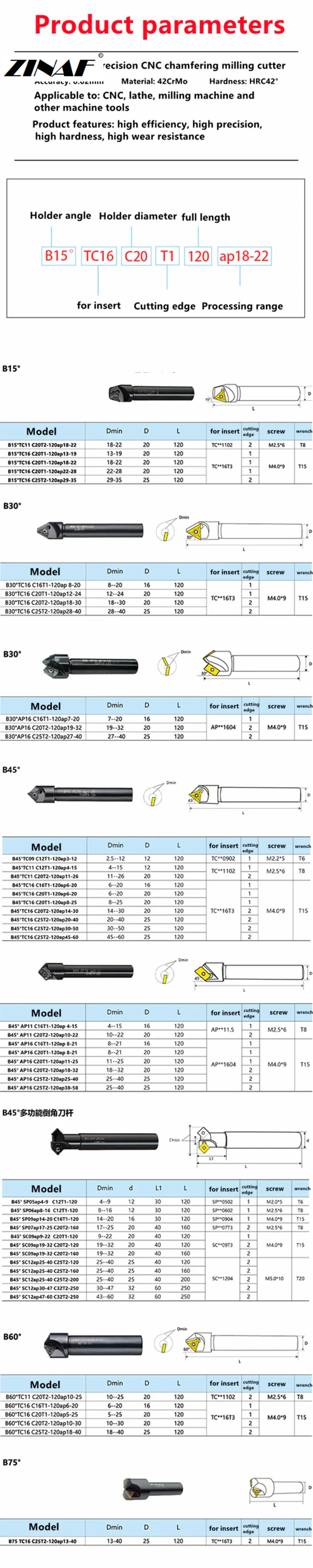 B15 B20 B30 B30 B45 B60 B75 Chamfering cutter Countersink Bar Indexable Chamfer Milling Cutter Tool Holder TC AP C20-20 C16-16