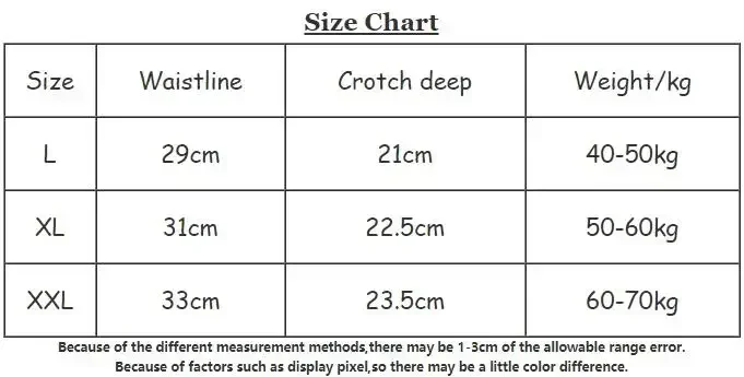 High Waisted Pure Cotton Antibacterial Buttocks Lifting Women\'s Underwear New Waist Tightening Slimming and Oversized Underwear