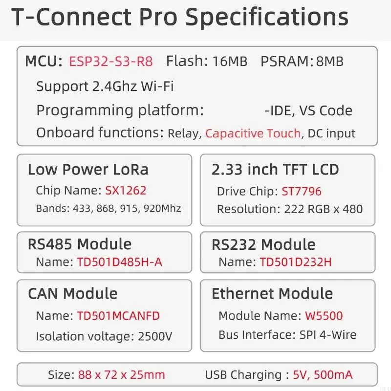16FD Alto desempenho T-ConnectPro esp32s3 LORAS Módulo SX1262 com 2,33 polegadas TFTs LCD para IoT inovador