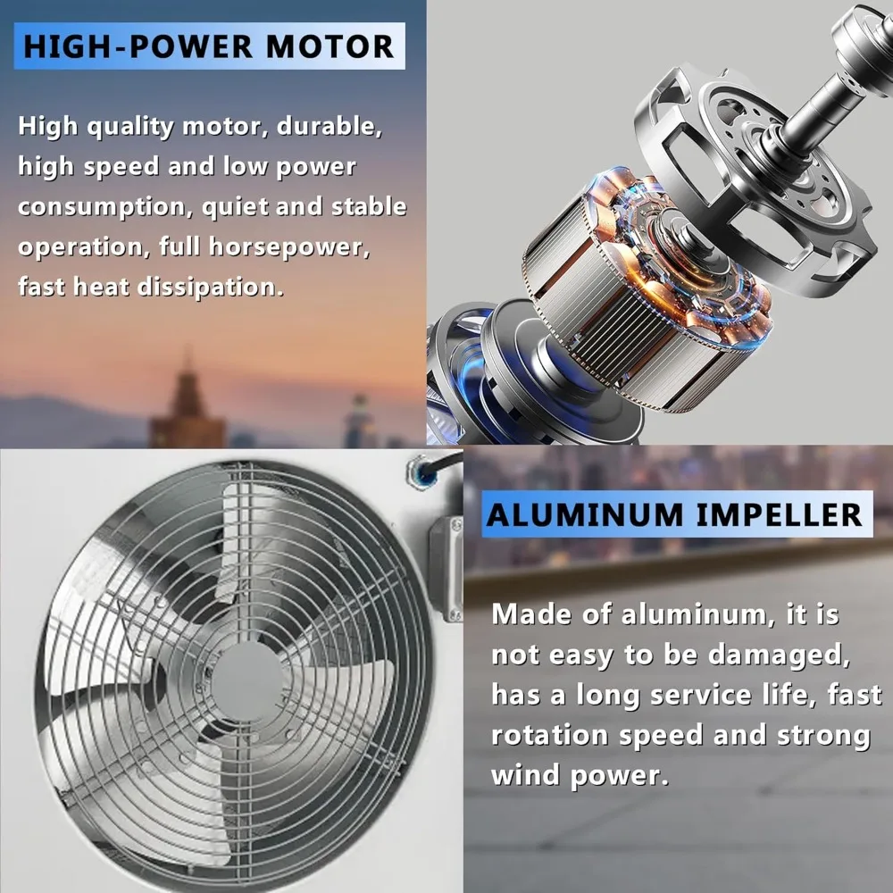 مروحة عادم السقف المحورية ذات المحرك المباشر - 19 قاعدة، 1/10 حصان، 115 فولت، مرحلة واحدة، 830 CFM، قائمة ETL، موفرة للطاقة #5
