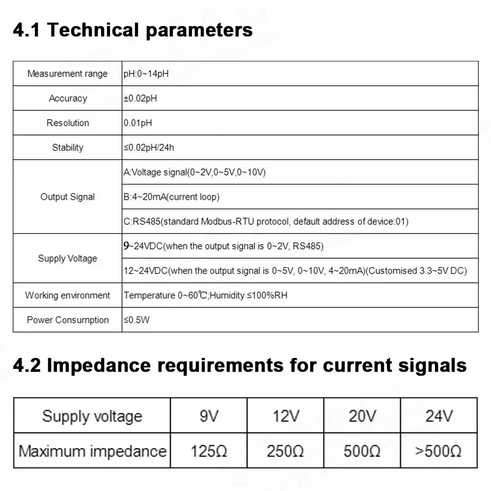 High-Precision pH EC Integrated Transmitter Water Quality Sensor with Display Controller RS485 0-5V 0-10V 4-20mA Output