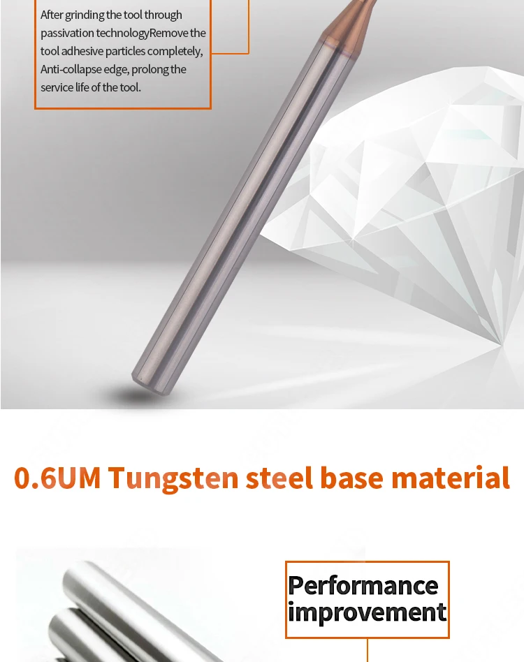 1mm 1,5mm 2mm 3mm R0.1/R0.2/R0.3/R0.5 Langhals-Eckradiusfräser CNC R-Rundkantenfräser aus Wolframkarbid für Stahl und Metall – Detail 3