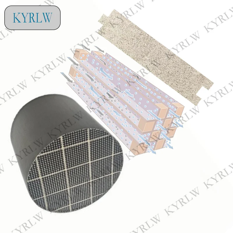 Exhaust System silicon Carbide DPF 156*170MM  Diesel Silicon Carbide DPF Particulate Filter