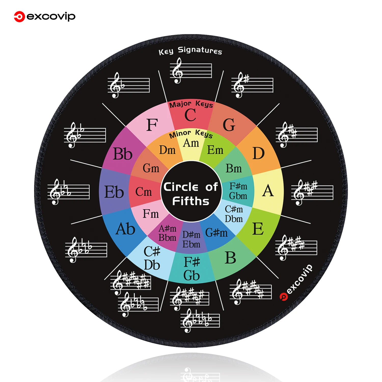 EXCO Music Theory Cheat Sheet Mouse Pad Round Small Circle of Fifths Shortcuts Mousepad for Piano Musician Stitched Edge Mat