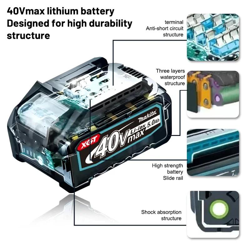 100% original Makita 40V battery,  BL4040 replacement tool battery, BL4020, BL4025, BL4050, BL4080, 40V MAX XGT, 5.0AH,4.0Ah