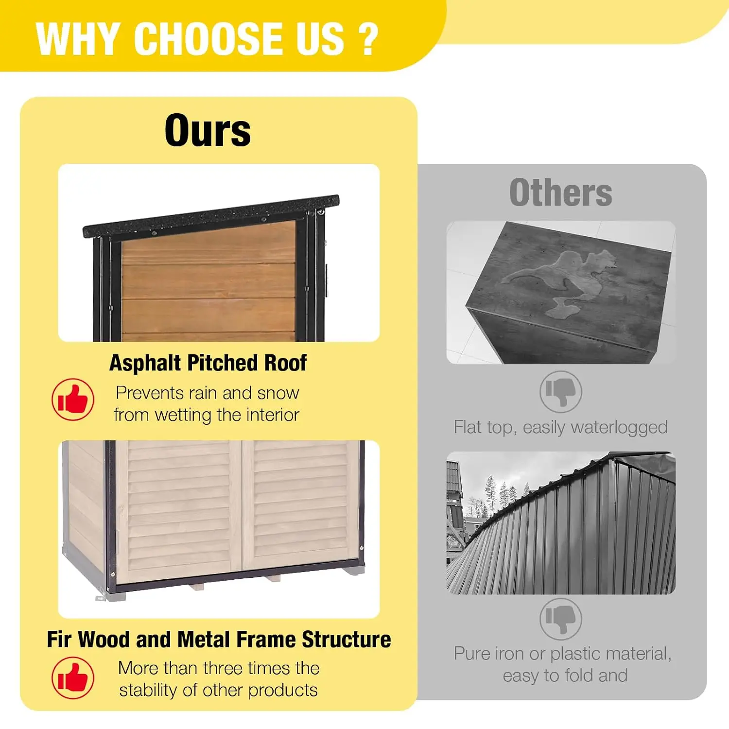 Storage Shed Wood with Floor, Strong Metal Frame, Adjustable Shelves, Waterproof Storage Cabinet Indoor Outdoor Garden