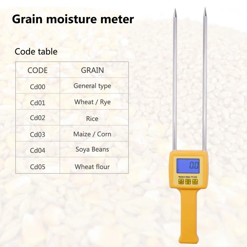 Digital Moisture Meter,Portable Grain Moisture Meter,Humidity Digital Tester Hygrometer Analyzer Suitable For Corn,Wheat,Rice,Be