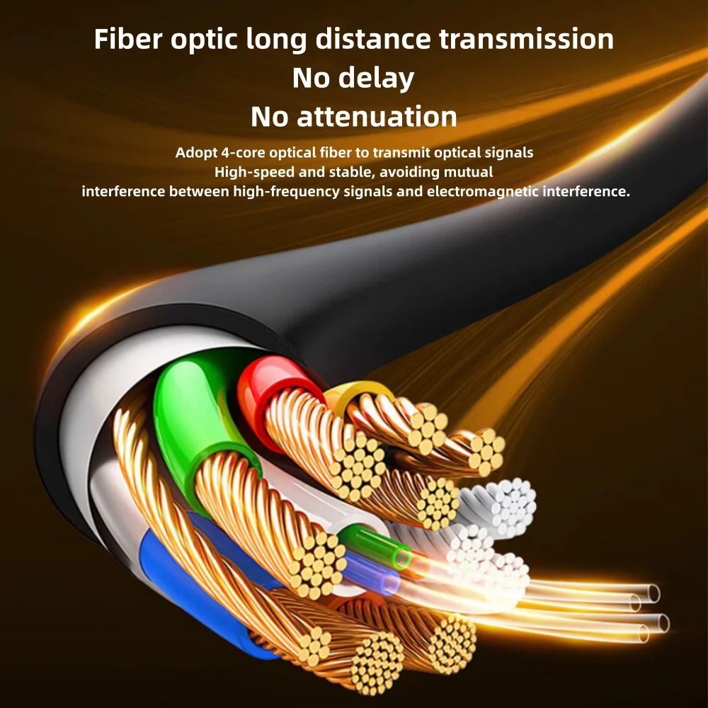 Type-C USB3.1 Optical Fiber Cable 8K@60 4K@144/120Hz 32.8Gbps (Does not Support Charging, Data transfer, USB 2.0) for PC Monitor