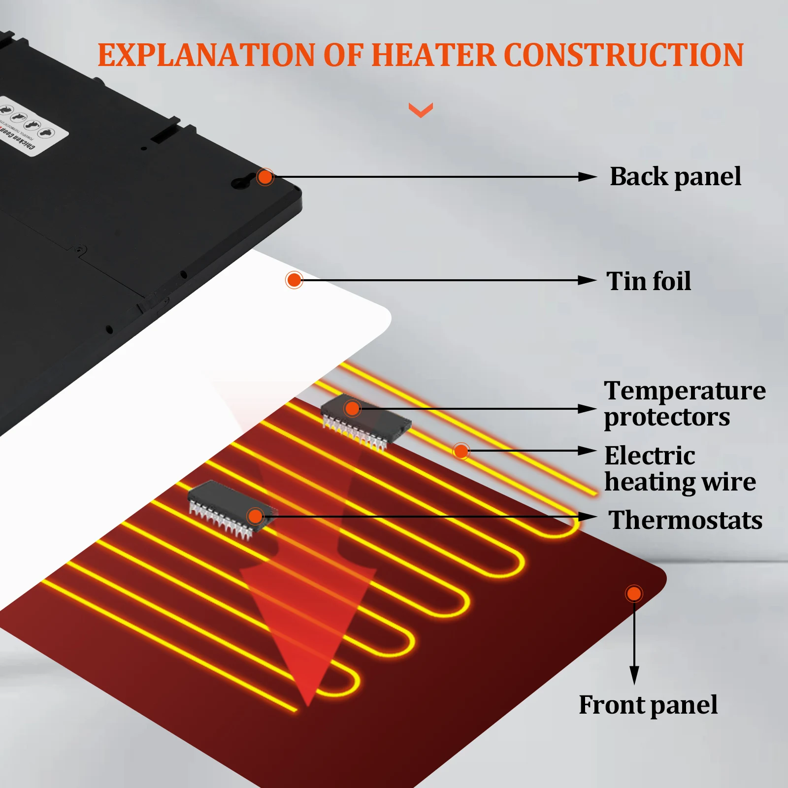 Chicken Coop Heater Adjustable Temperature 360°Adjustable for A Wide Range of Animals Chickens Dogs Cats Rabbits Ducks Pigeons