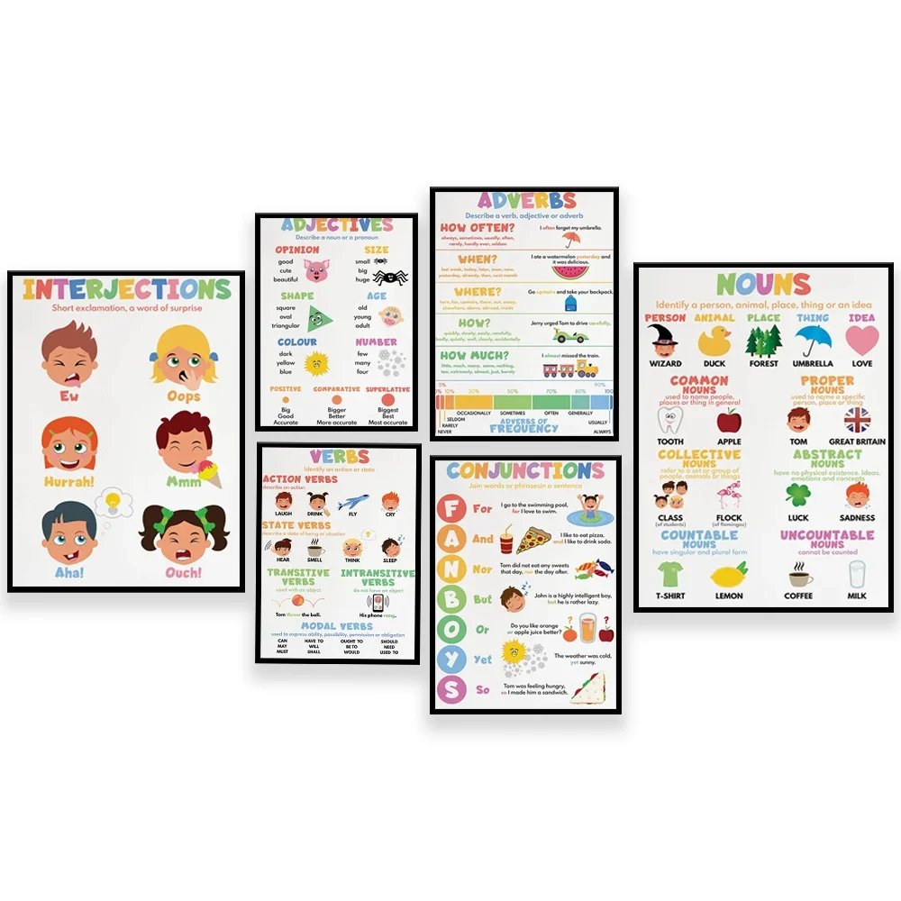 math symbols, numbers 1-100, roman numerals, GEMDAS, basic operations, grouping symbols, educational posters, math classroom