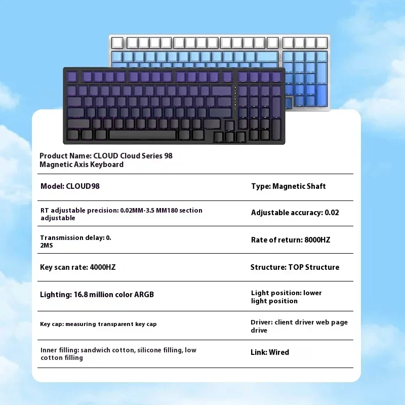 Ipi Cloud98 Magnetic Switch Mechanical Keyboard Low latency Wired Gaming Keyboard Customized Gasket PC Gamer Accessories 13