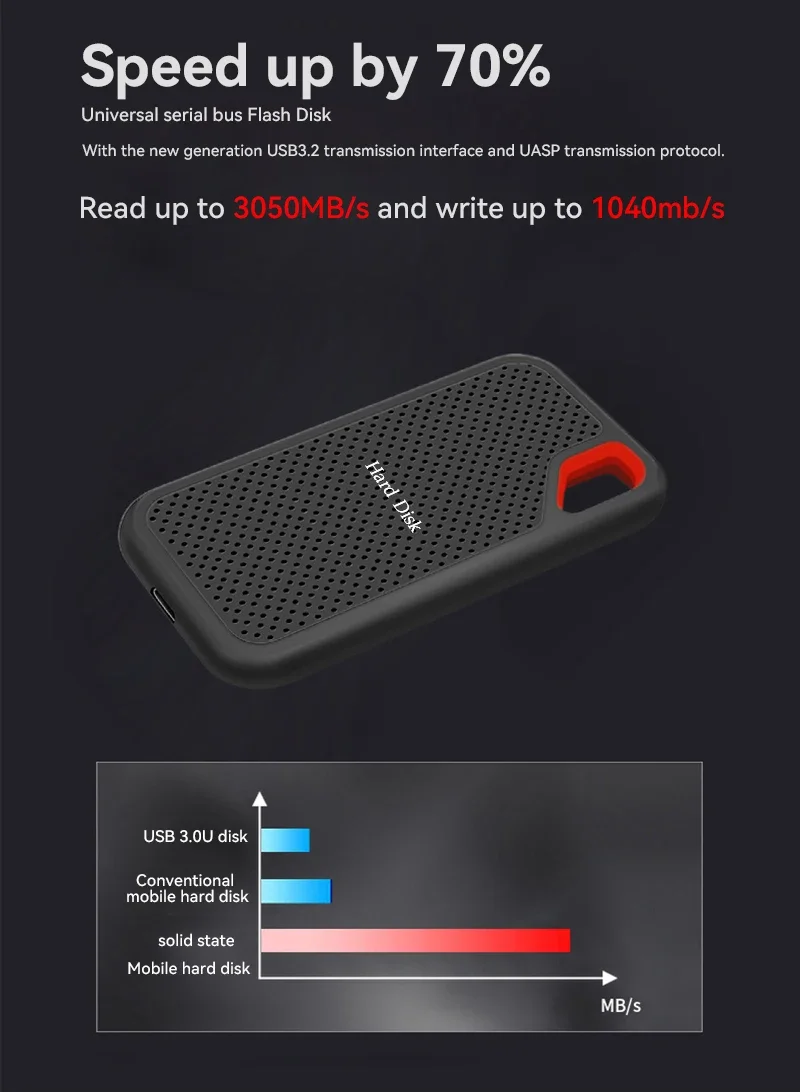 Für Xiaomi Festplatte Mobile SSD E60 2 TB 8 TB 256 TB USB 3.1 HD Externe Festplatte für Laptop PS5 Mobile Festplatte HDD Speichergeräte