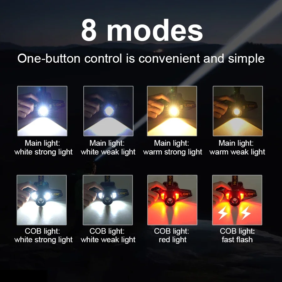 60000LM IR Sensor Powerful Headlamp Yellow Light Type-C Rechargeable Headlight 18650 Head Flashlight Fishing Lantern Head Lamp