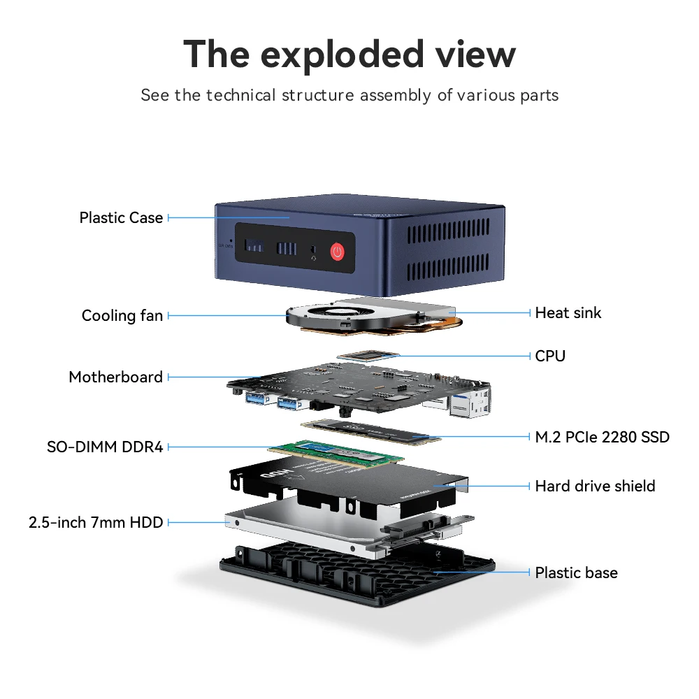 Beelink 미니 PC 데스크톱 미니 컴퓨터, 12 세대 인텔 알더 레이크 N95, 8GB DDR4, 256GB SSD, 와이파이 5, 듀얼 1000M LAN, S12