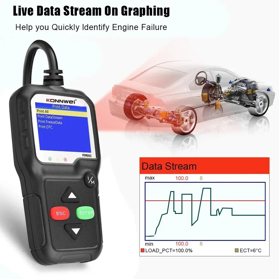 

2026 Useful KONNWEI KW680 Car OBD2 Fault Scanner Auto Diagnostic Tools Language Car Scanner Tool Diagnostic Code Readerpk ELM327