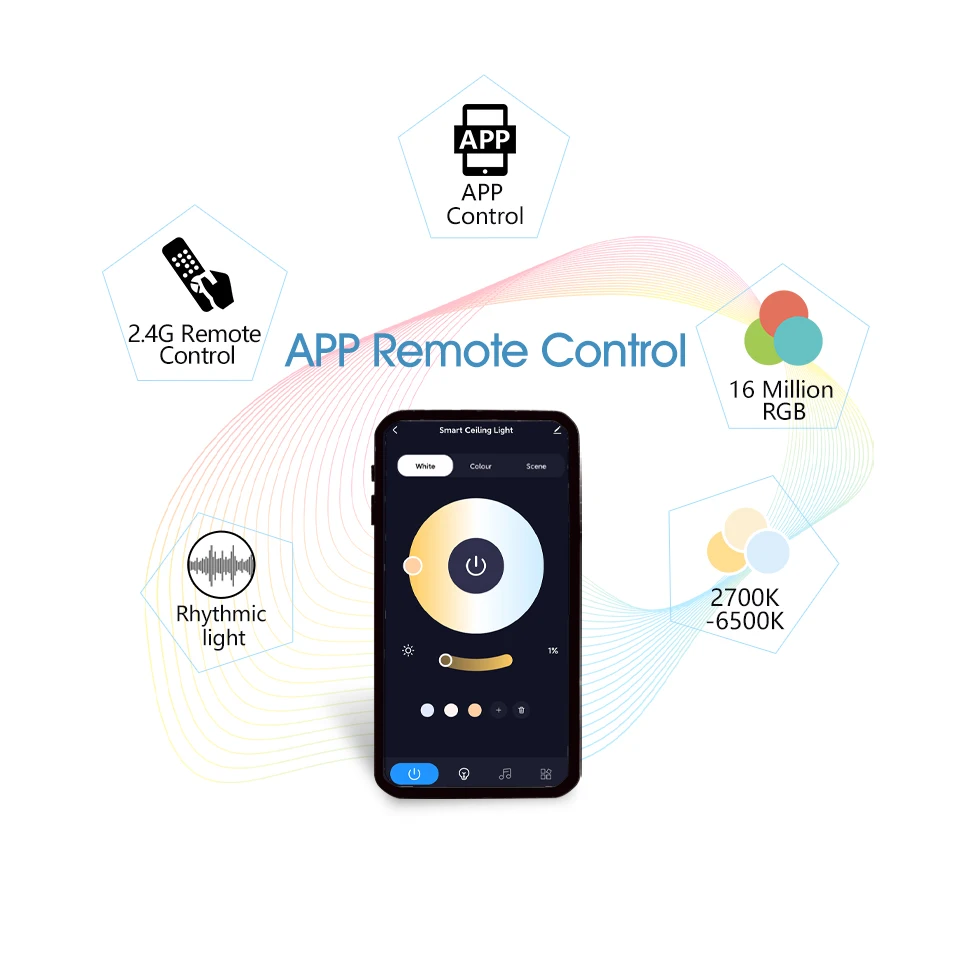 30W 36W Smart LED Ceiling Light RGB Dimming APP TUYA Remote Control Timing Indoor Home Decor Bluetooth WIFI Bedroom Living Room