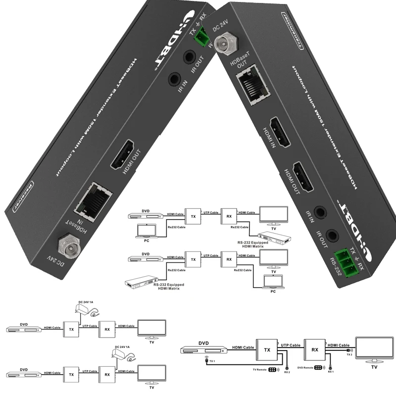 Hdmi-Compatible Ove… - image