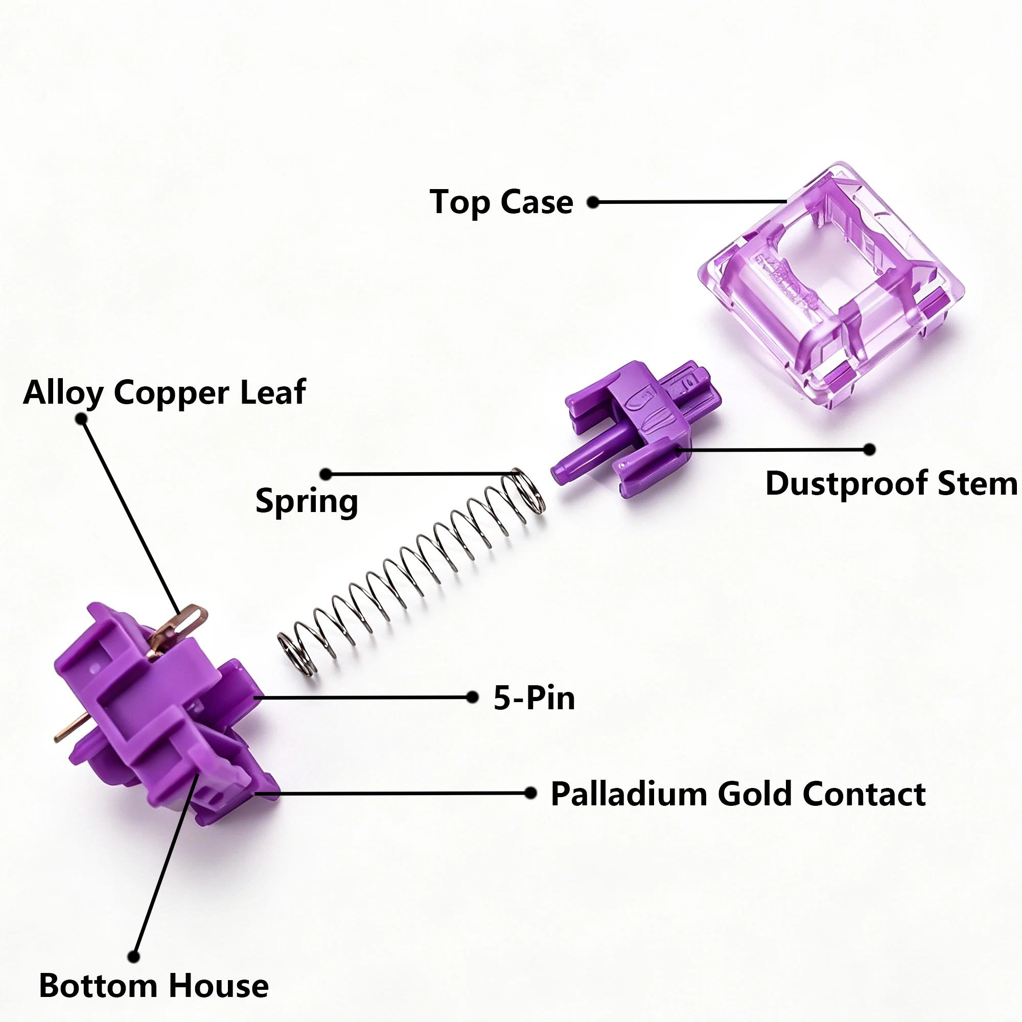 KBDiy Violet Switch Purple 53gf 5Pin Linear Creamy Switches POM PC für benutzerdefinierte DIY 60 Gaming mechanische Tastatur Aula F75 F87 – Detail 2