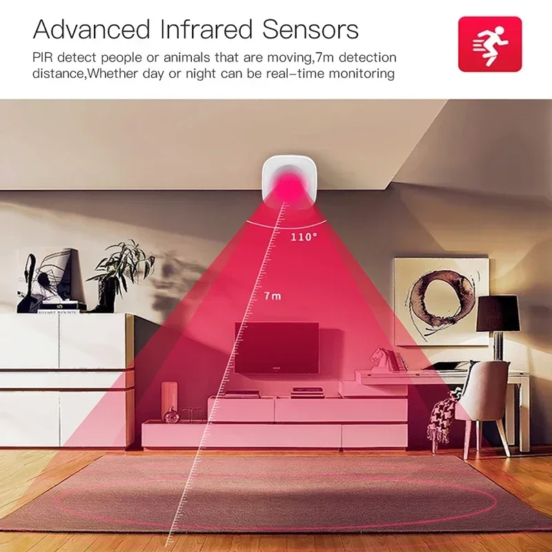 Tuya-Sensor de movimiento inteligente con WiFi, Detector de personas, aplicación de vida inteligente, Control remoto, sistema de alarma, Sensor de