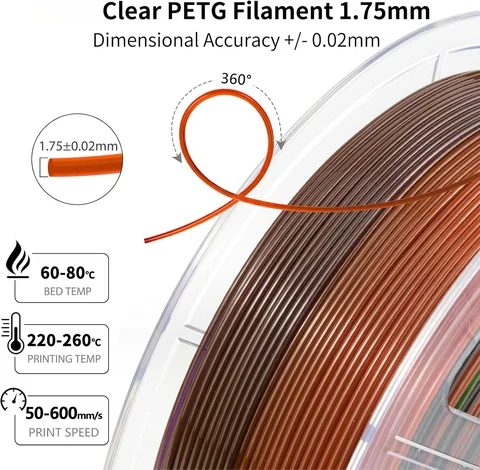 8 best sales Casa Rainbow High - №7