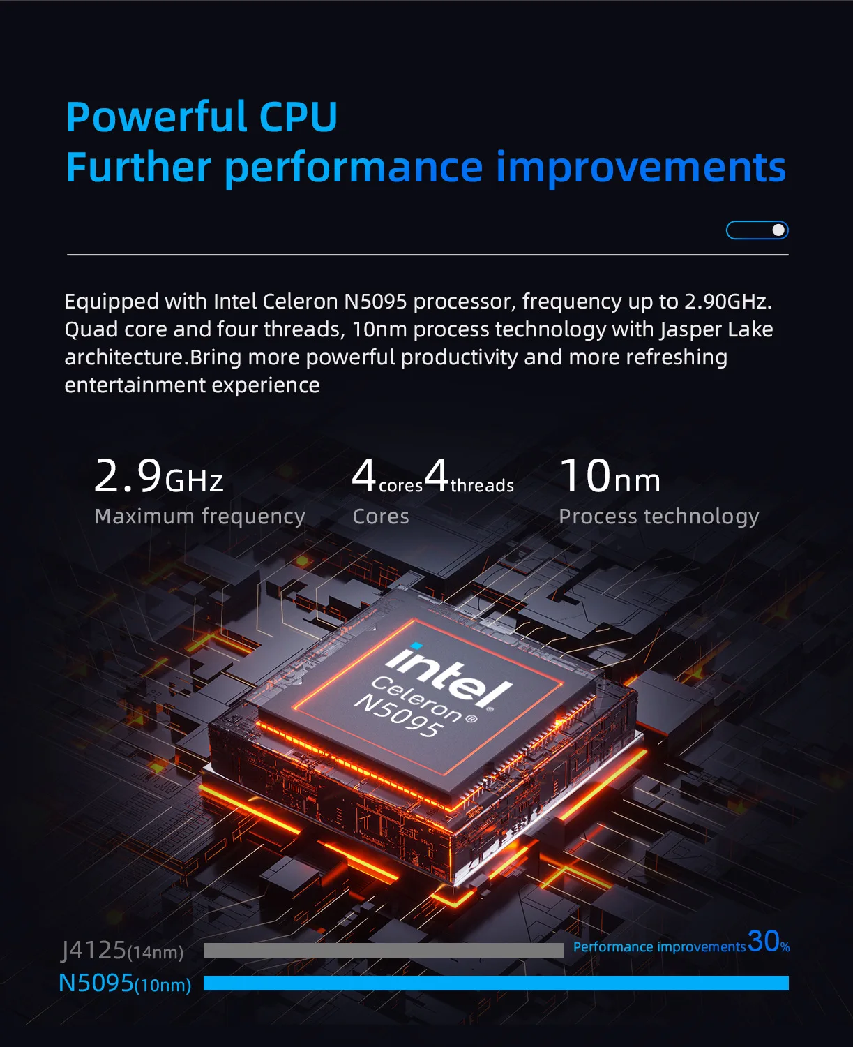 T8 PRO N5095 DDR4 RAM 8G SSD 256G 4K 디스플레이, 홈 오피스 디자이너 PC 미니 게임용 PC