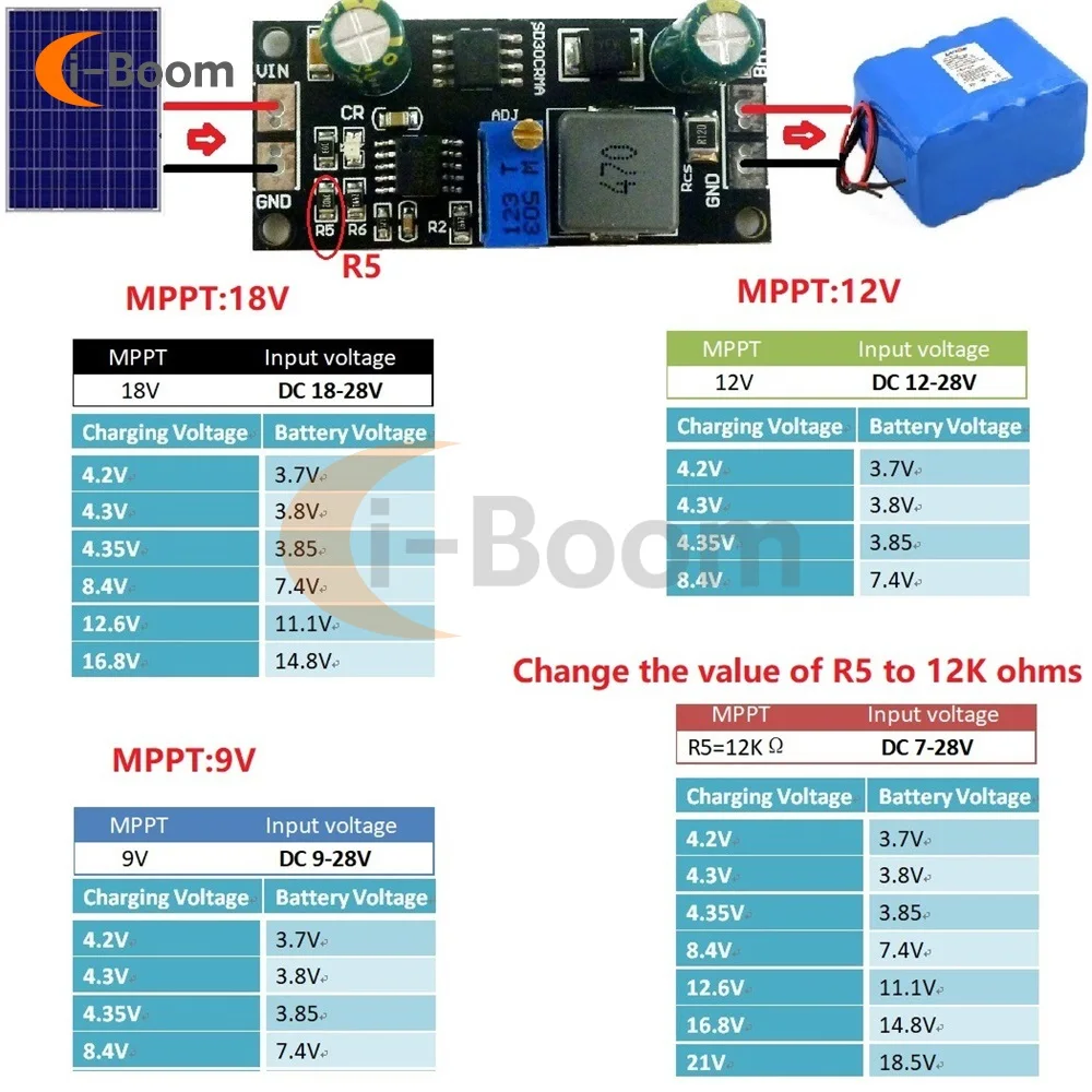 Solar Charge Controller Board MPPT 1A Lithium ion titanate battery charger module Solar Panel Charger Regulator Control Module