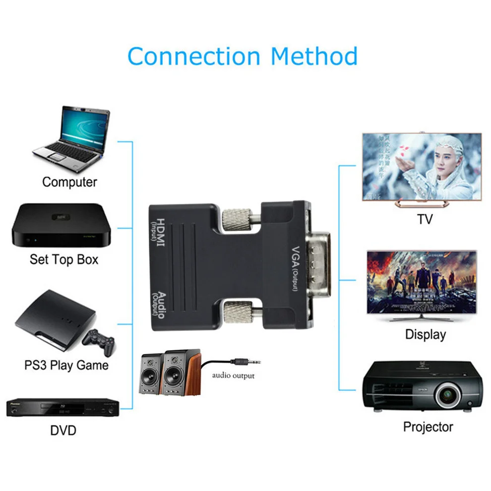 LccKaa HDMI-compatible to VGA Adapter 1080P HDMI to VGA Converter With Audio output for Xbox PS3 PC Laptop TV Box Projector HDTV