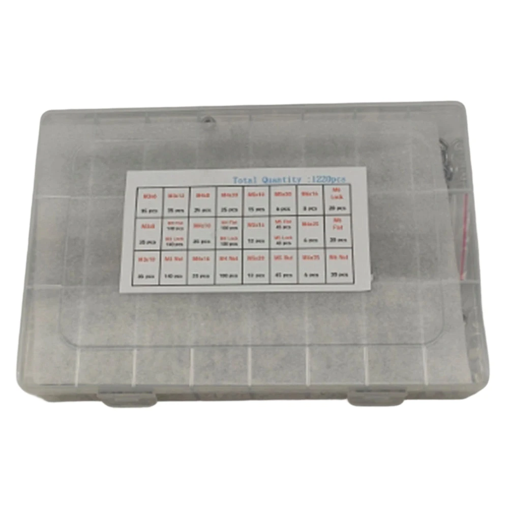 Stainless Steel Bolt Assortment 1220pcs 304 Grade Hex Socket Cap Bolts in Multiple Sizes for General Assembly Use